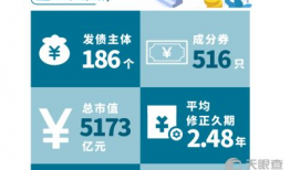 信用社最新爆料消息查询,揭秘金融领域重大动态与风险预警