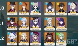 最新爆料4.1原神卡池,新角色与限定武器即将登场！